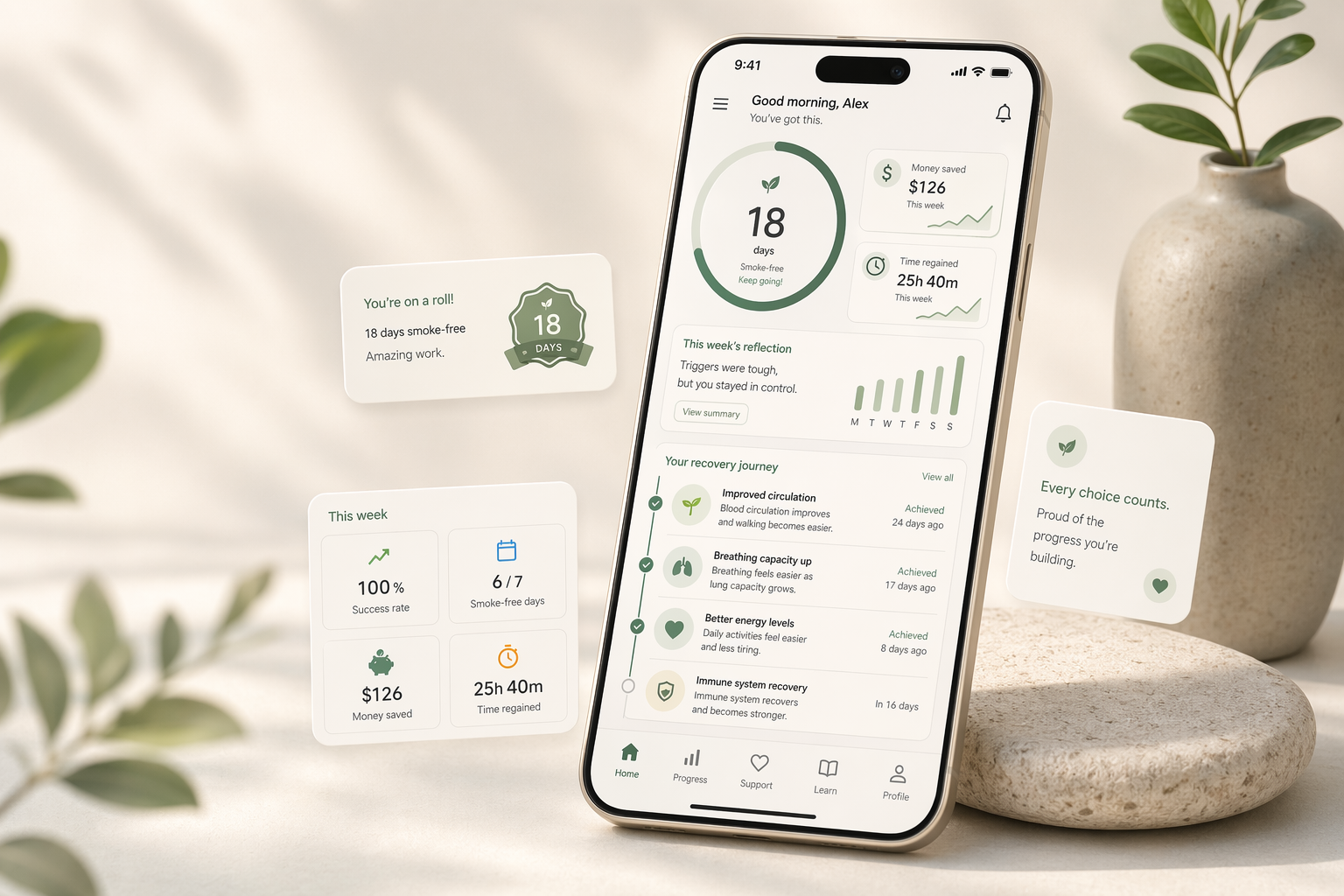 Generated Ashstep progress and weekly reflection visual